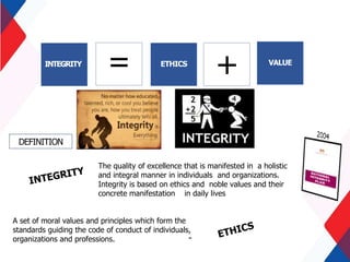 13
ETHICS VALUE
INTEGRITY
+
=
DEFINITION
The quality of excellence that is manifested in a holistic
and integral manner in individuals and organizations.
Integrity is based on ethics and noble values and their
concrete manifestation in daily lives
A set of moral values and principles which form the
standards guiding the code of conduct of individuals,
organizations and professions.
 
