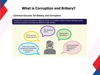 What is Corruption and Bribery?
Common Excuses for Bribery and Corruption
People find various excuses for justifying bribes or corruption. None of these represent good
business practice or provide any defence under thelaw.
“It was only a small
hamper and a lunch treat
for him and his
partner…”
“If only we’d known
that it would be
regarded as
bribe…”
“We’ve always
done it…”
“But my boss
also does it …”
“That’s the way
things work here”
 
