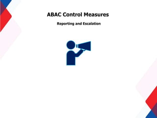 ABAC Control Measures
Reporting and Escalation
 
