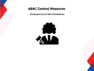ABAC Control Measures
Consequences of Non-Compliance
 