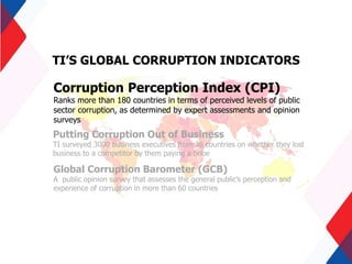 TI’S GLOBAL CORRUPTION INDICATORS
Corruption Perception Index (CPI)
Ranks more than 180 countries in terms of perceived levels of public
sector corruption, as determined by expert assessments and opinion
surveys
Global Corruption Barometer (GCB)
A public opinion survey that assesses the general public’s perception and
experience of corruption in more than 60 countries
Putting Corruption Out of Business
TI surveyed 3000 business executives from 30 countries on whether they lost
business to a competitor by them paying a bribe
 