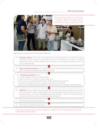 ABC del sector solidario
9
6.	 Paso a paso de la conformación de la entidad.
5.	 Definición del tipo de organización solidaria.
4.	 Viabilidad: Para hacer realidad las ideas el proyecto debe ser evaluado. No obstante se debe definir la misión, el pro-
pósito y principalmente a quiénes se piensa beneficiar como economía solidaria, analizar la proyección y el campo en
el que desea actuar y conocer qué recursos legales respaldan el funcionamiento. Lo anterior es muy importante porque
se analizan las herramientas con las que se cuenta para materializar las ideas.
3.	 Planeación participativa: Definir:
•	 La misión, propósito y a quiénes se piensa beneficiar.
•	 Analizar la proyección y el campo en el que se desea actuar.
•	 Conocer qué recursos financieros, administrativos y legales respaldan el funcionamiento.
•	 Concretar que la organización solidaria responda a los intereses de la comunidad.
Lo anterior es muy importante porque se analizan las herramientas con las que se cuenta para materializar las ideas.
2.	 Gestación de ideas productivas: Crear ideas productivas alcanzables basadas en los talentos y experiencias del
grupo y visualizarlas para lograr siempre el bienestar de todos.
El emprendimiento solidario nace a partir de la
formulación de ideas e iniciativas que responden
a necesidades colectivas e individuales, de tipo
social, económico, cultural y ambiental entre otros.
Algunos pasos en el camino para el emprendimiento solidario son:
Es importante recordar que los procesos de sensibilización y capacitación deben ser permanentes para la compren-
sión del modelo asociativo solidario.
1.	 Encuentro colectivo: Es la reunión de los integrantes de una comunidad que tiene como objetivo solucionar
necesidades comunes. El grupo interesado debe reunirse, hacer una lluvia de ideas y exponer sus anhelos
respecto a las situaciones que les convoquen como comunidad, con lo cual llegarán a conclusiones sobre cuál
será su objetivo principal.
 