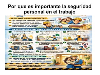 El ABC de la Seguridad Laboral: Prevención de Actos y Condiciones ...