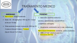 TRATAMIENTO MEDICO
AMEBIANO
➢ Metronidazol: droga de elección.
➢ Dosis: 30 – 50 mg/kg/día ó 750 mg VO 3 veces
al día por 10 días.
➢ Otras opciones incluyen nitazoxanida (500 mg VO
3 veces al día por 5 días) o Tinidazol
(2g por día por 3 a 5 días).
PIOGENO
➢ Adecuada cobertura contra G(-)
aerobios, estreptococos microaerofílicos
y anaerobios (B.fragilis).
➢ Usualmente: combinación de 2 ó más antibióticos.
Metronidazol-Clindamicina: excelente contra anaerobios.
➢ AMG o 3º Cef: cobertura para G(-)
➢ 6semanas (2ev-4vo) (7)
 