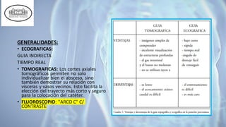 GENERALIDADES:
• ECOGRAFICAS:
GUIA INDIRECTA
TIEMPO REAL
• TOMOGRAFICAS: Los cortes axiales
tomográficos permiten no solo
individualizar bien el absceso, sino
también demostrar su relación con
vísceras y vasos vecinos. Esto facilita la
elección del trayecto más corto y seguro
para la colocación del catéter.
• FLUOROSCOPIO: "ARCO C" C/
CONTRASTE
 