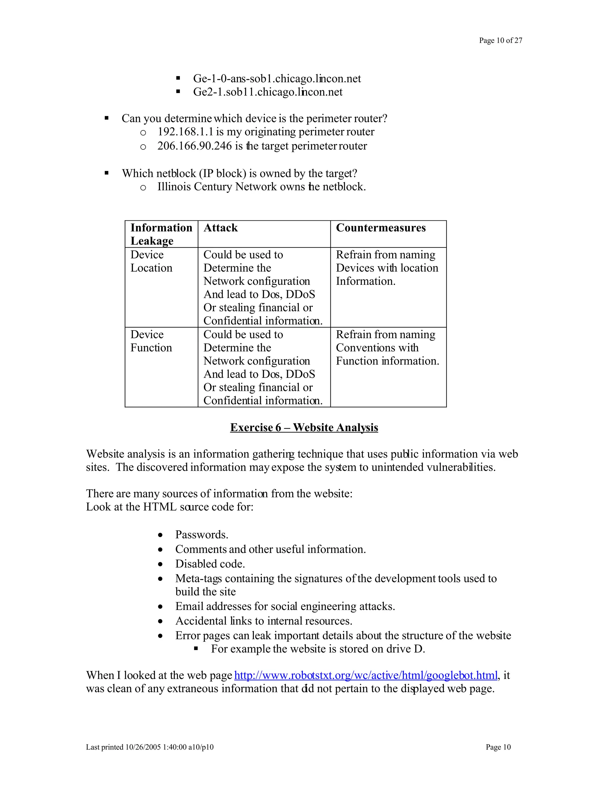 Leaked Network Security Information Analysis