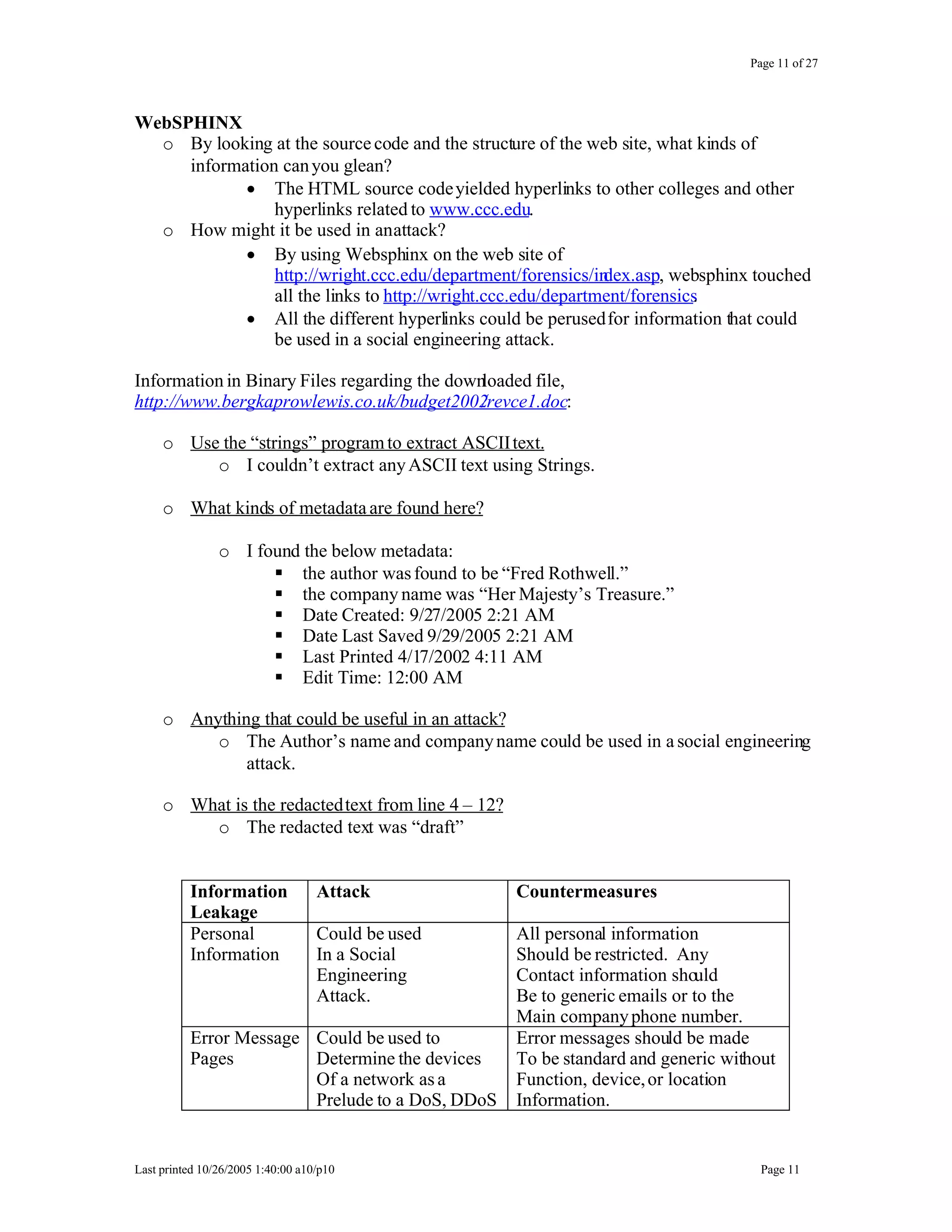 Leaked Network Security Information Analysis