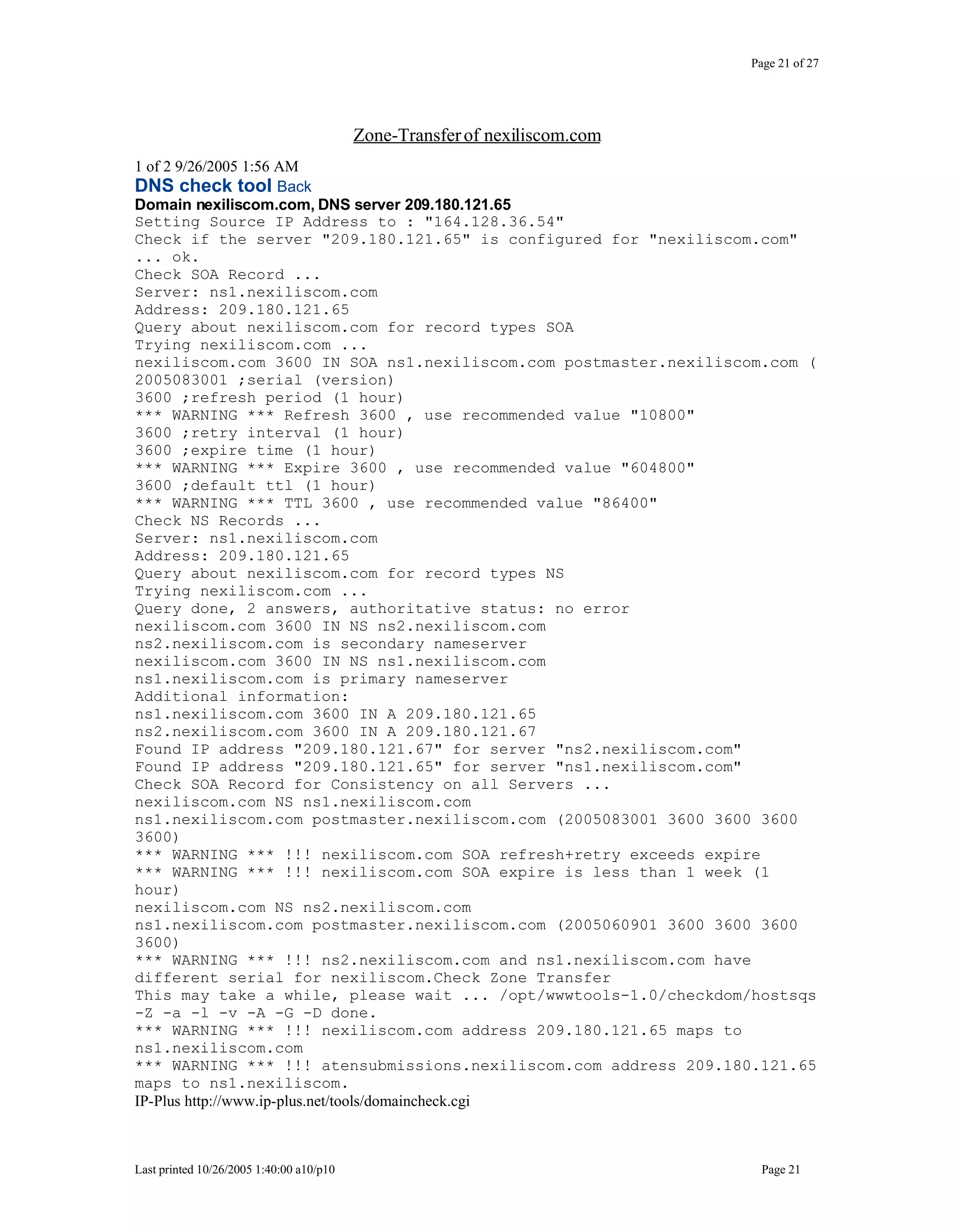 Leaked Network Security Information Analysis