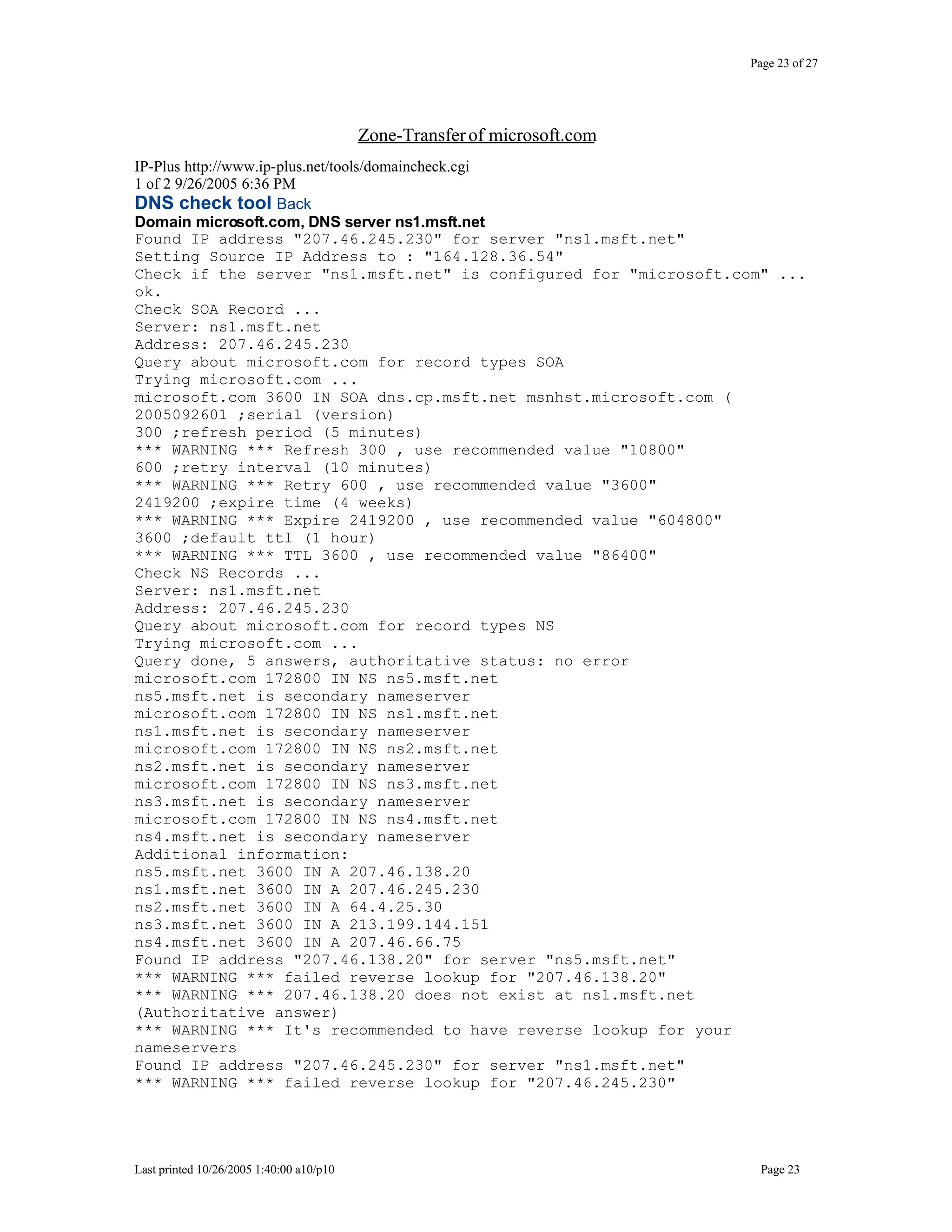 Leaked Network Security Information Analysis