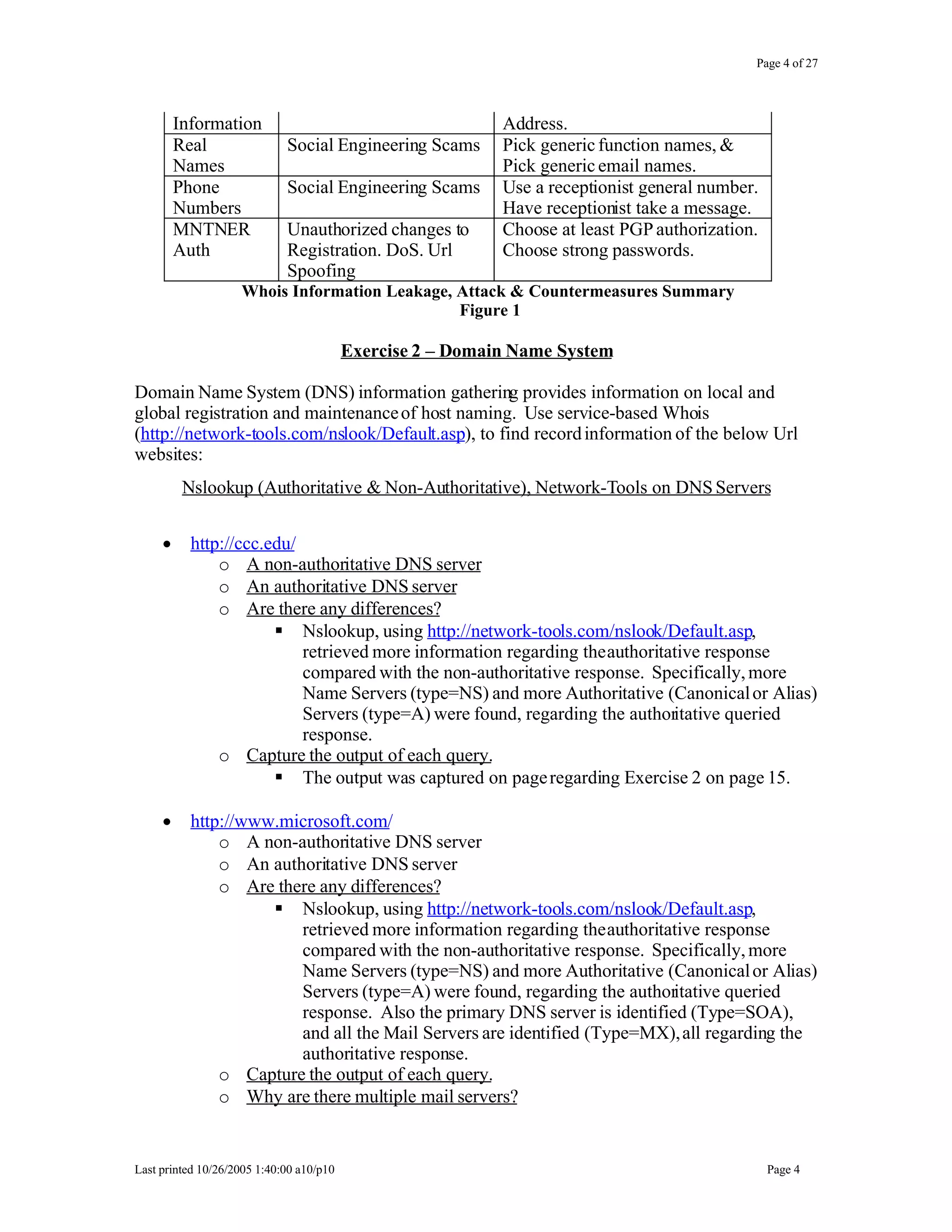 Leaked Network Security Information Analysis