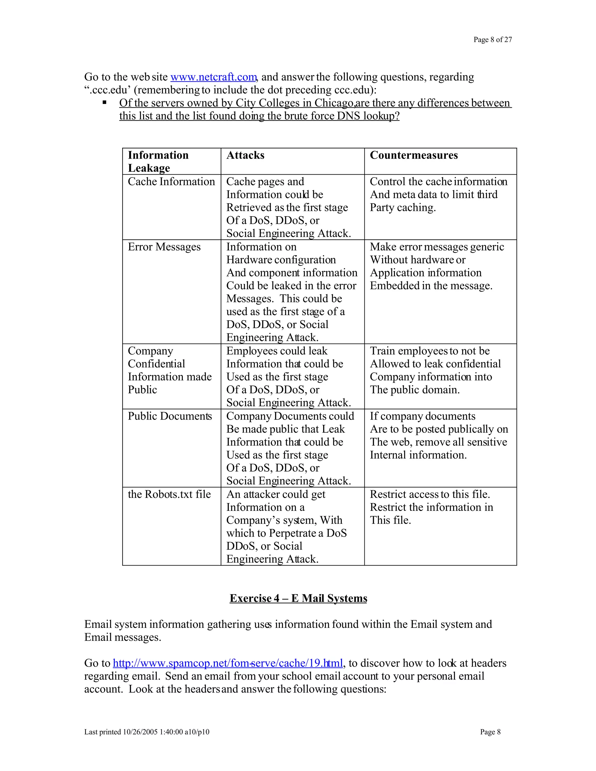 Leaked Network Security Information Analysis