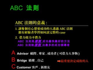ABC法則與跟進(skype coring) | PPT
