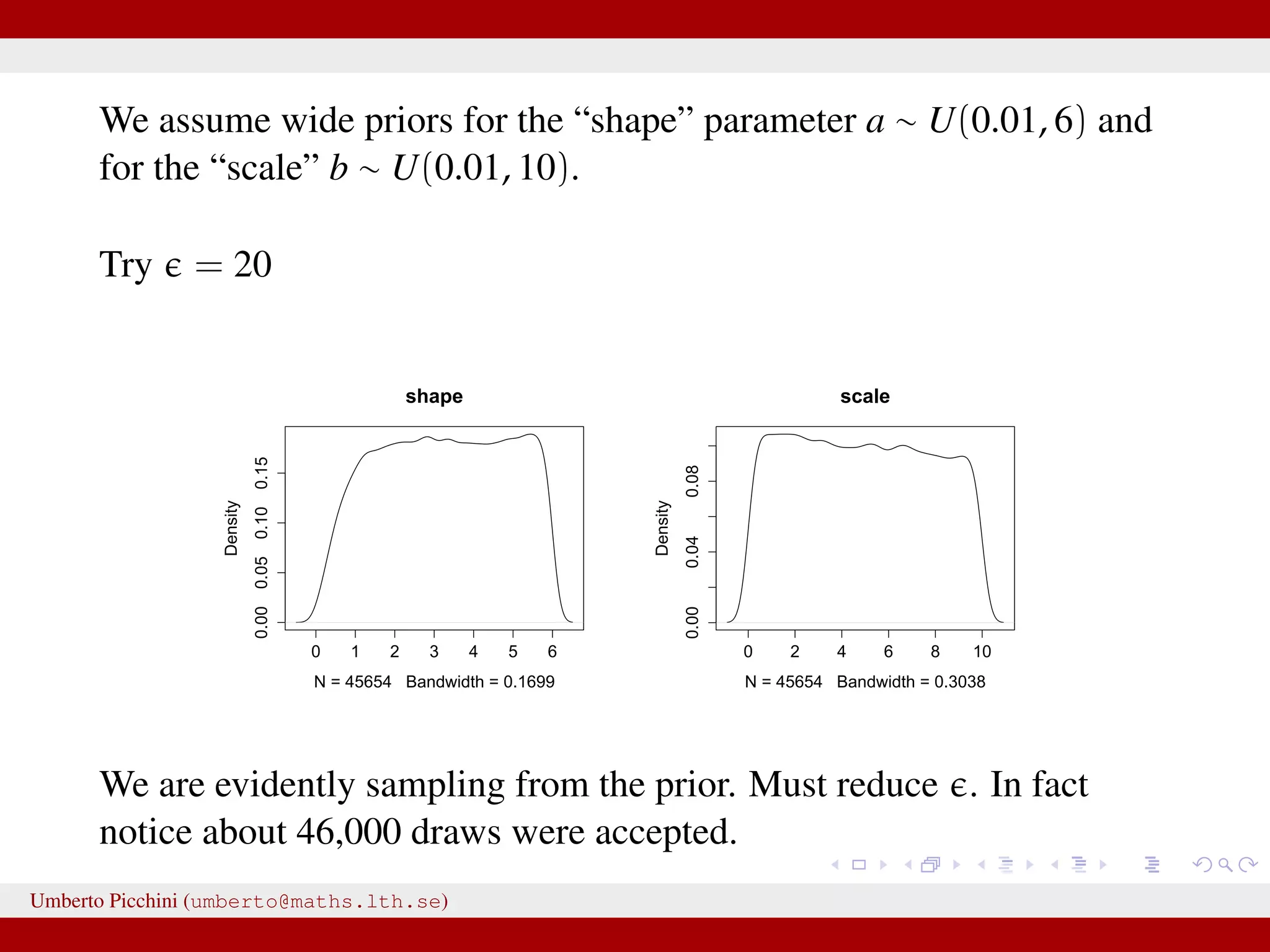 We assume wide priors for the “shape” parameter a ∼ U(0.01, 6) and for the “scale” b ∼ U(0.01, 10). Try = 20 0 1 2 3 4 5 6 0.000.050.100.15 shape N = 45654 Bandwidth = 0.1699 Density 0 2 4 6 8 10 0.000.040.08 scale N = 45654 Bandwidth = 0.3038 Density We are evidently sampling from the prior. Must reduce . In fact notice about 46,000 draws were accepted. Umberto Picchini (umberto@maths.lth.se) 