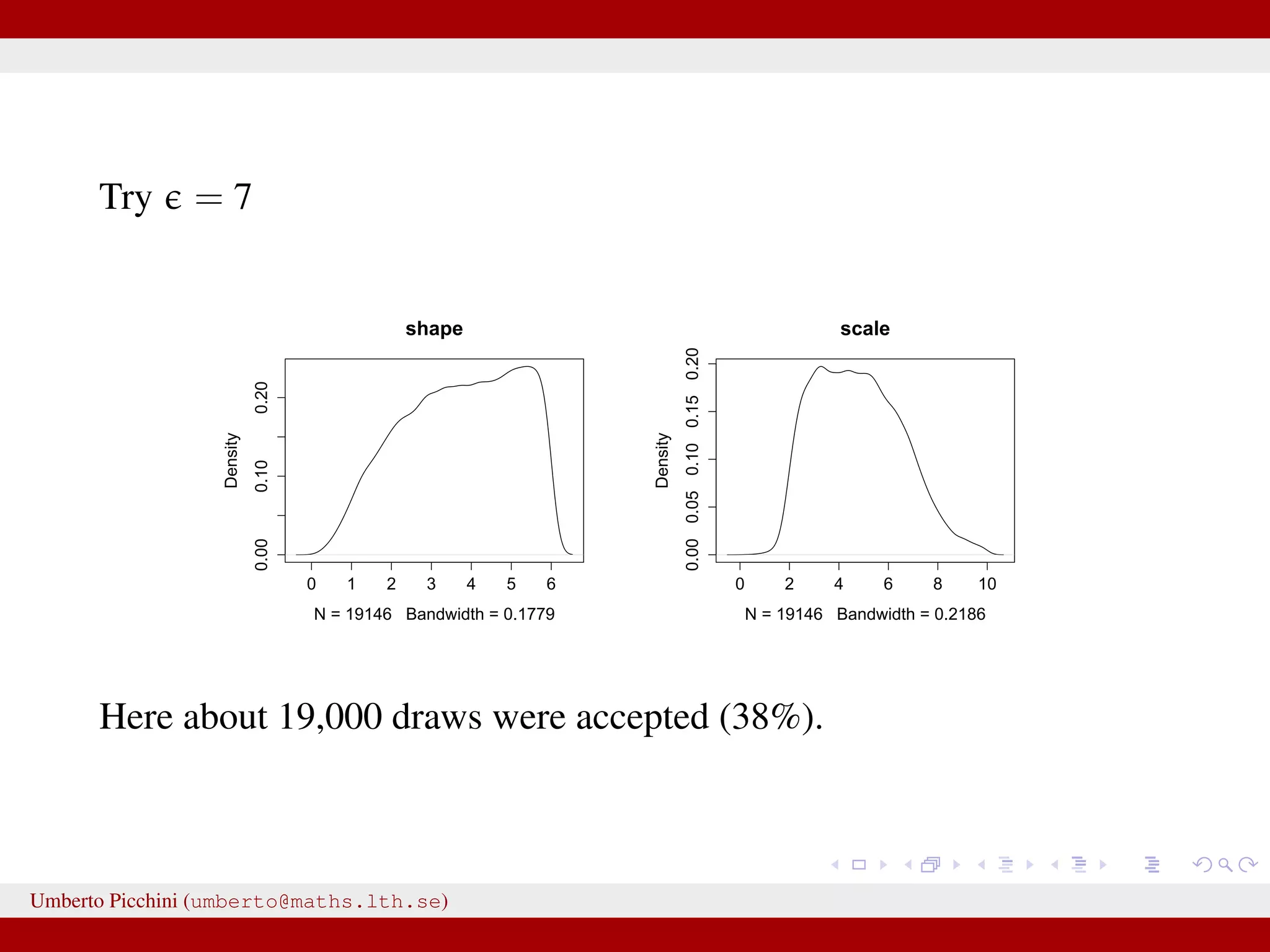 Try = 7 0 1 2 3 4 5 6 0.000.100.20 shape N = 19146 Bandwidth = 0.1779 Density 0 2 4 6 8 10 0.000.050.100.150.20 scale N = 19146 Bandwidth = 0.2186 Density Here about 19,000 draws were accepted (38%). Umberto Picchini (umberto@maths.lth.se) 