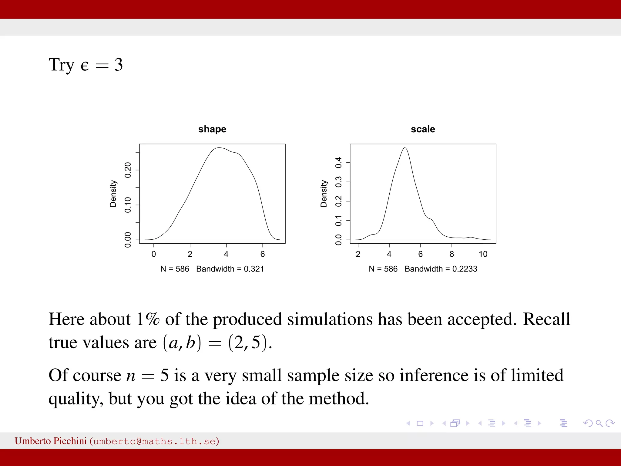 Try = 3 0 2 4 6 0.000.100.20 shape N = 586 Bandwidth = 0.321 Density 2 4 6 8 10 0.00.10.20.30.4 scale N = 586 Bandwidth = 0.2233 DensityHere about 1% of the produced simulations has been accepted. Recall true values are (a, b) = (2, 5). Of course n = 5 is a very small sample size so inference is of limited quality, but you got the idea of the method. Umberto Picchini (umberto@maths.lth.se) 