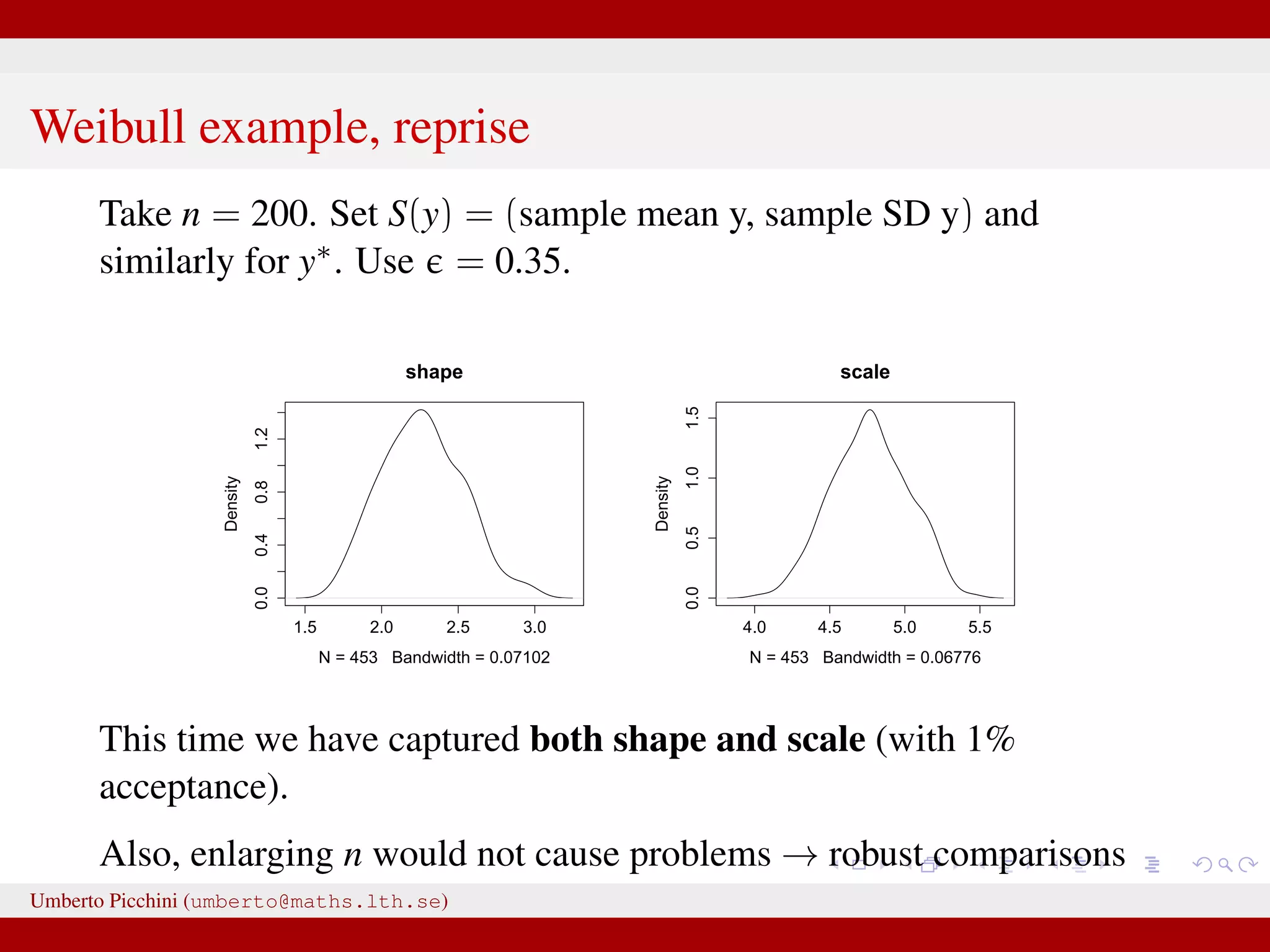 Weibull example, reprise Take n = 200. Set S(y) = (sample mean y, sample SD y) and similarly for y∗. Use = 0.35. 1.5 2.0 2.5 3.0 0.00.40.81.2 shape N = 453 Bandwidth = 0.07102 Density 4.0 4.5 5.0 5.5 0.00.51.01.5 scale N = 453 Bandwidth = 0.06776Density This time we have captured both shape and scale (with 1% acceptance). Also, enlarging n would not cause problems → robust comparisons thanks to S(·).Umberto Picchini (umberto@maths.lth.se) 