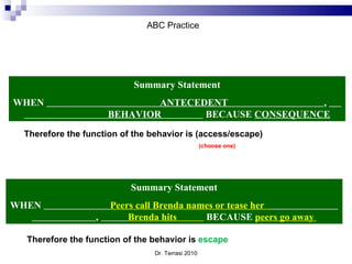 Abc's of behavior ppt | PPT