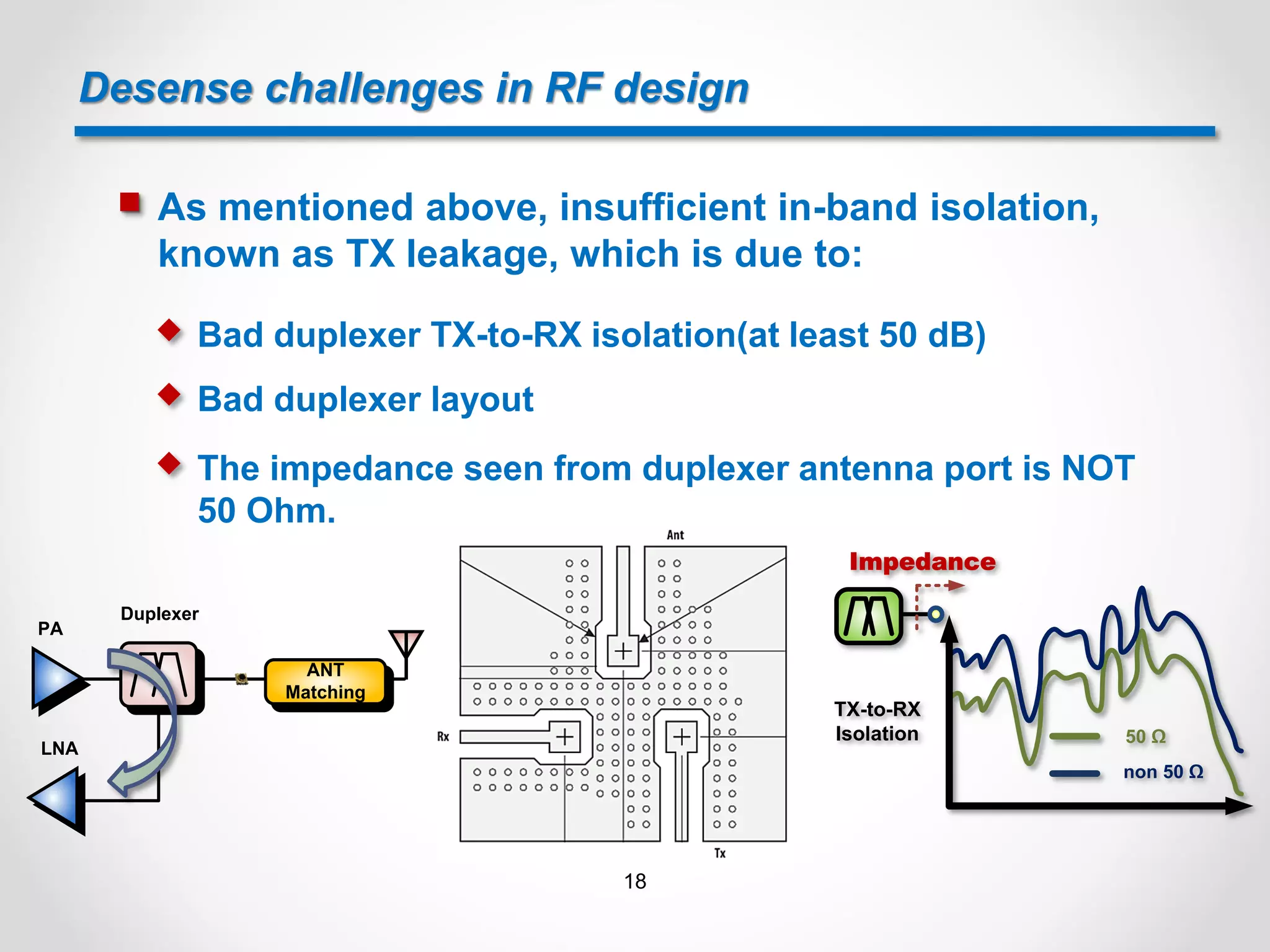 ANT
Matching
PA
Duplexer
LNA
Desense challenges in RF design
 As mentioned above, insufficient in-band isolation,
known as TX leakage, which is due to:
 Bad duplexer TX-to-RX isolation(at least 50 dB)
 Bad duplexer layout
 The impedance seen from duplexer antenna port is NOT
50 Ohm.
Impedance
TX-to-RX
Isolation
non 50 Ω
50 Ω
18
 