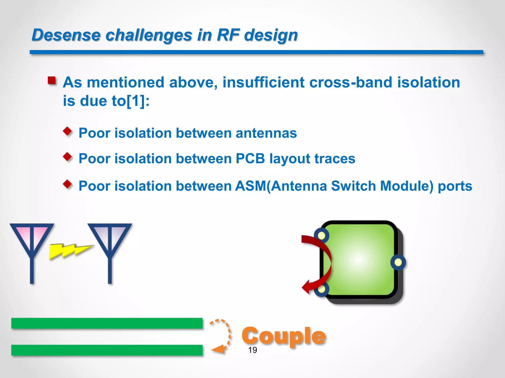 Desense challenges in RF design
 As mentioned above, insufficient cross-band isolation
is due to[1]:
 Poor isolation between antennas
 Poor isolation between PCB layout traces
 Poor isolation between ASM(Antenna Switch Module) ports
19
 