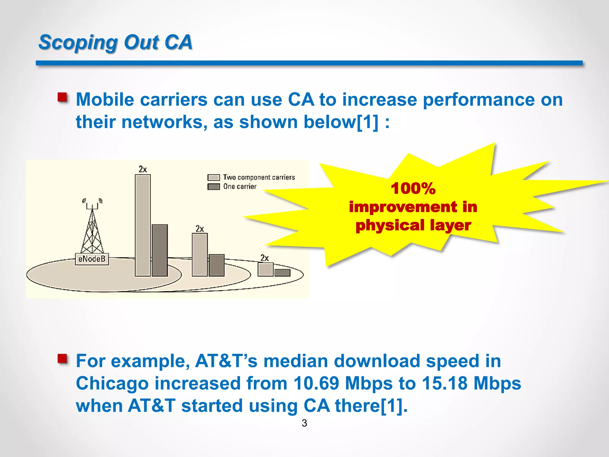 Scoping Out CA
 Mobile carriers can use CA to increase performance on
their networks, as shown below[1] :
100%
improvement in
physical layer
 For example, AT&T’s median download speed in
Chicago increased from 10.69 Mbps to 15.18 Mbps
when AT&T started using CA there[1].
3
 