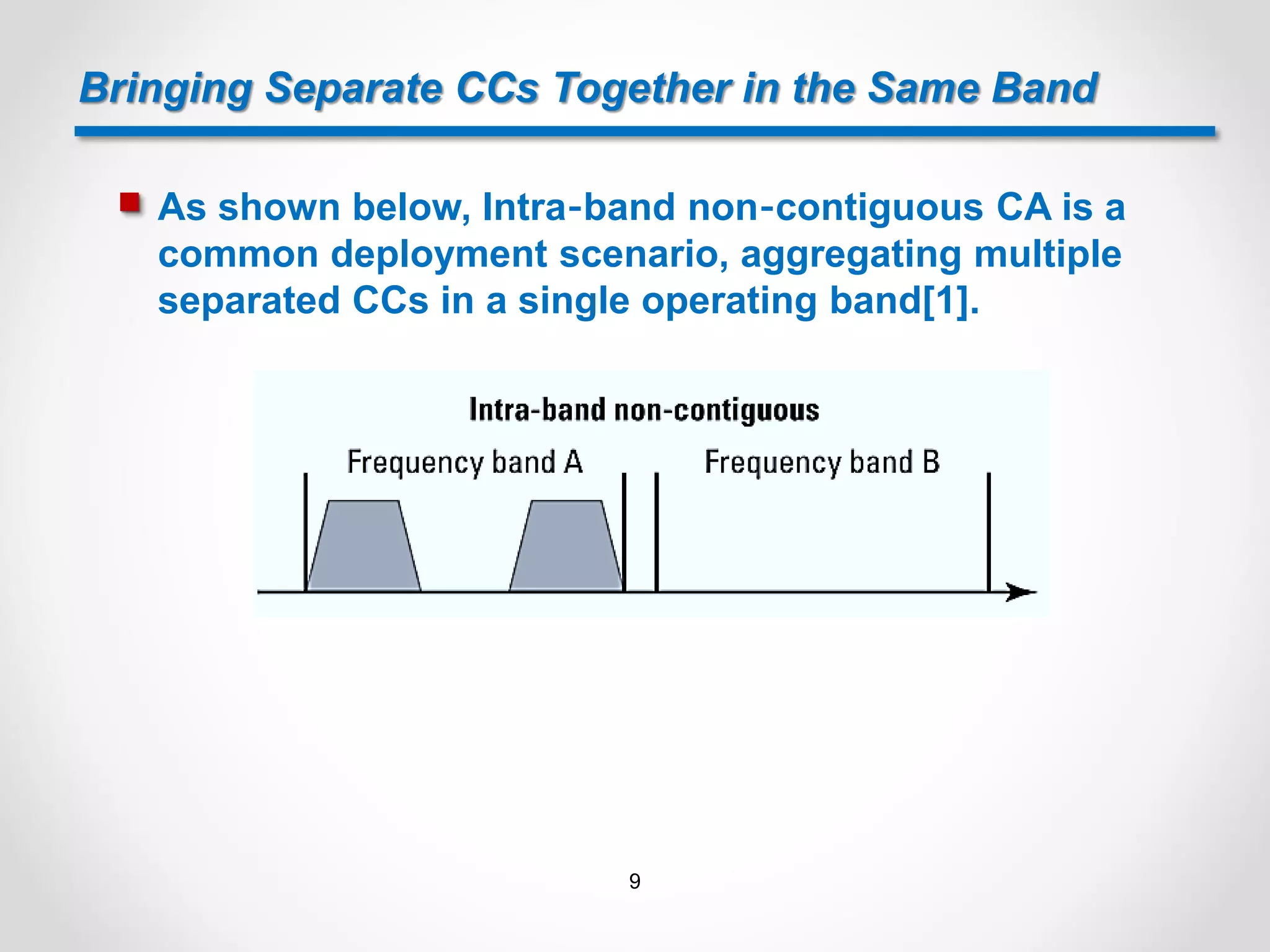 Bringing Separate CCs Together in the Same Band
 As shown below, Intra‐band non‐contiguous CA is a
common deployment scenario, aggregating multiple
separated CCs in a single operating band[1].
9
 