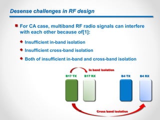 ABCs of Carrier Aggregation | PDF