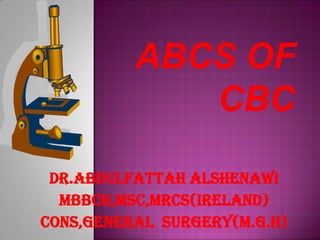 Dr.abdulfattah alshenawi
MBBch,Msc,Mrcs(Ireland)
Cons,general surgery(M.G.H)
 