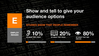 Show and tell to give your 
audience options 
STUDIES SHOW THAT PEOPLE REMEMBER 
20% 
OF WHAT THEY READ 
10% 
OF WHAT THEY...