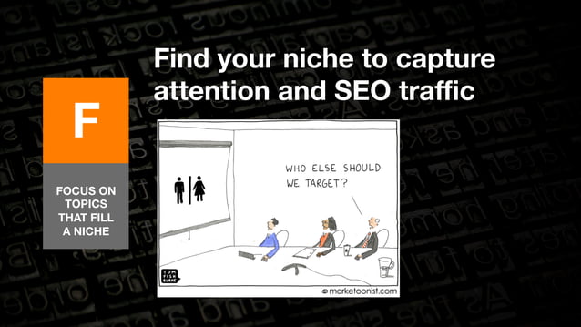 ABCs Of Content Marketing A M PPT