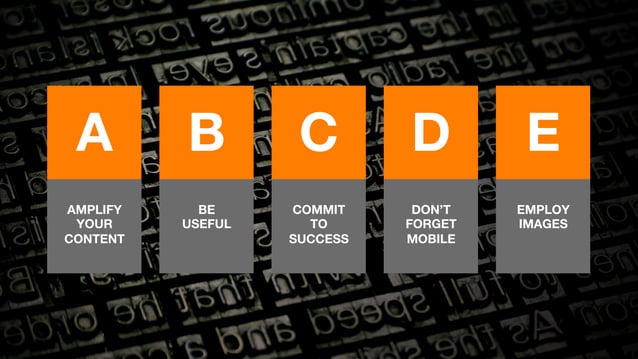 ABCs Of Content Marketing A M PPT