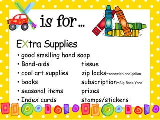 EXtra Supplies 
• good smelling hand soap 
• Band-aids tissue 
• cool art supplies zip locks-sandwich and gallon 
• books subscription-Big Back Yard 
• seasonal items prizes 
• Index cards stamps/stickers 
 