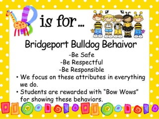 Bridgeport Bulldog Behaivor 
-Be Safe 
-Be Respectful 
-Be Responsible 
• We focus on these attributes in everything 
we do. 
• Students are rewarded with “Bow Wows” 
for showing these behaviors. 
 