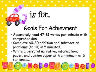 Goals For Achievment 
• Accurately read 47-81 words per. minute with 
comprehension. 
• Complete 60-80 addition and subtraction 
problems (to 10) in 5 minutes. 
• Write a personal narrative, informational 
paper, and opinion paper with a minimum of 5 
sentences. 
 