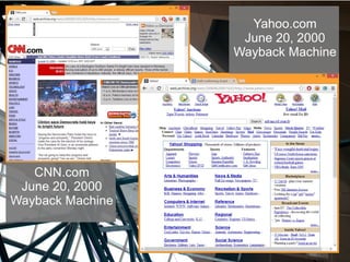 CNN.com
June 20, 2000
Wayback Machine
Yahoo.com
June 20, 2000
Wayback Machine
 