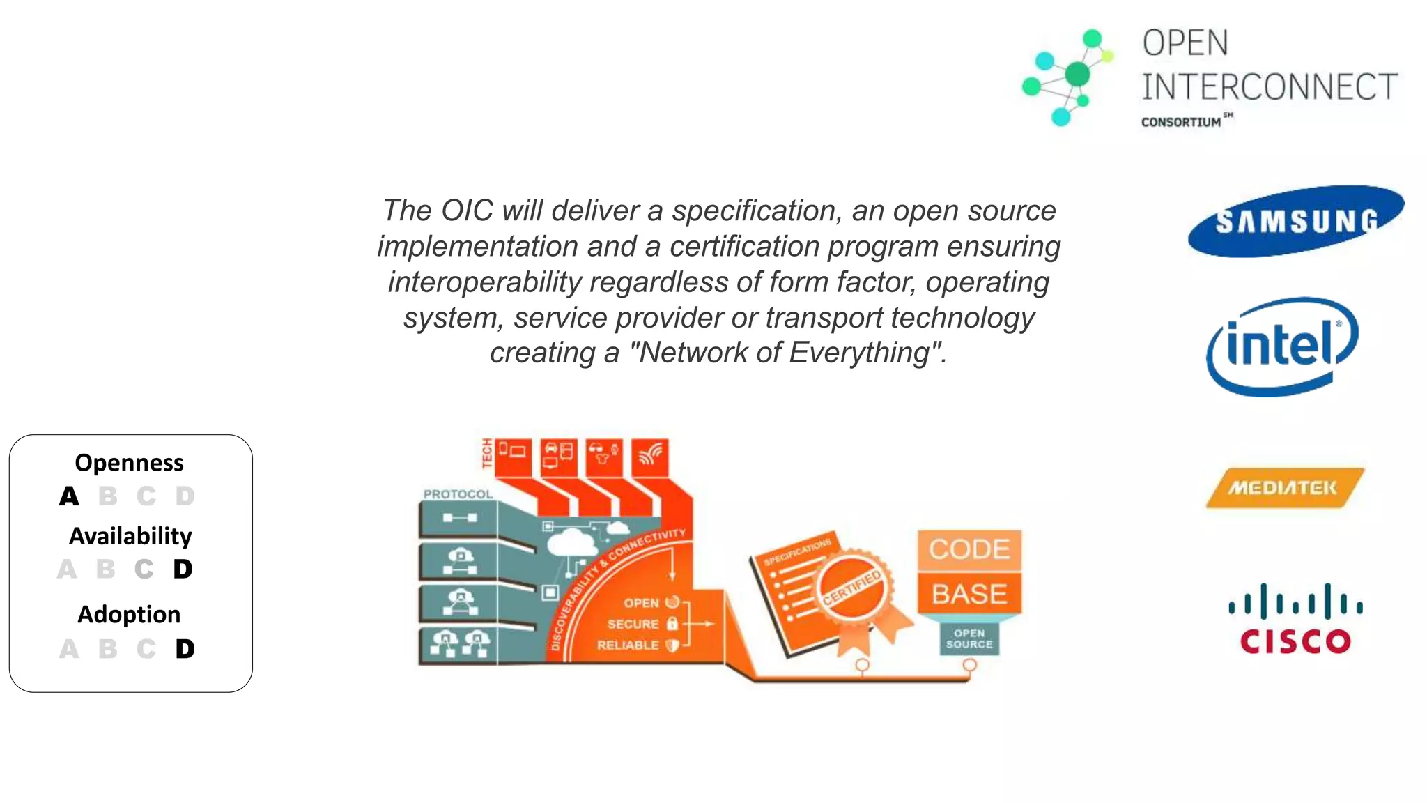 The OIC will deliver a specification, an open source 
implementation and a certification program ensuring 
interoperability regardless of form factor, operating 
system, service provider or transport technology 
creating a "Network of Everything". 
Openness 
A B C D 
Availability 
A B C D 
Adoption 
A B C D 
 