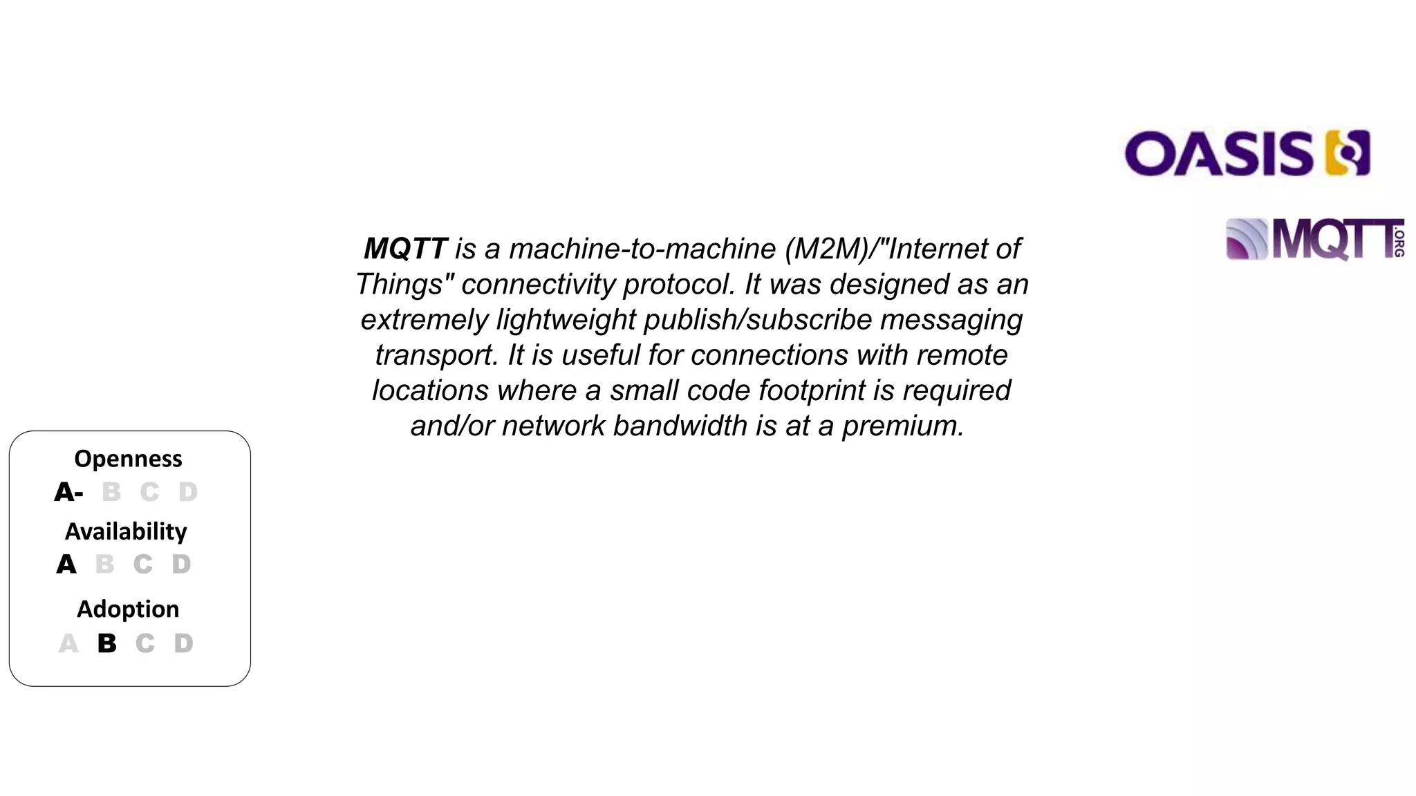 MQTT is a machine-to-machine (M2M)/"Internet of 
Things" connectivity protocol. It was designed as an 
extremely lightweight publish/subscribe messaging 
transport. It is useful for connections with remote 
locations where a small code footprint is required 
and/or network bandwidth is at a premium. 
Openness 
A- B C D 
Availability 
A B C D 
Adoption 
A B C D 
 