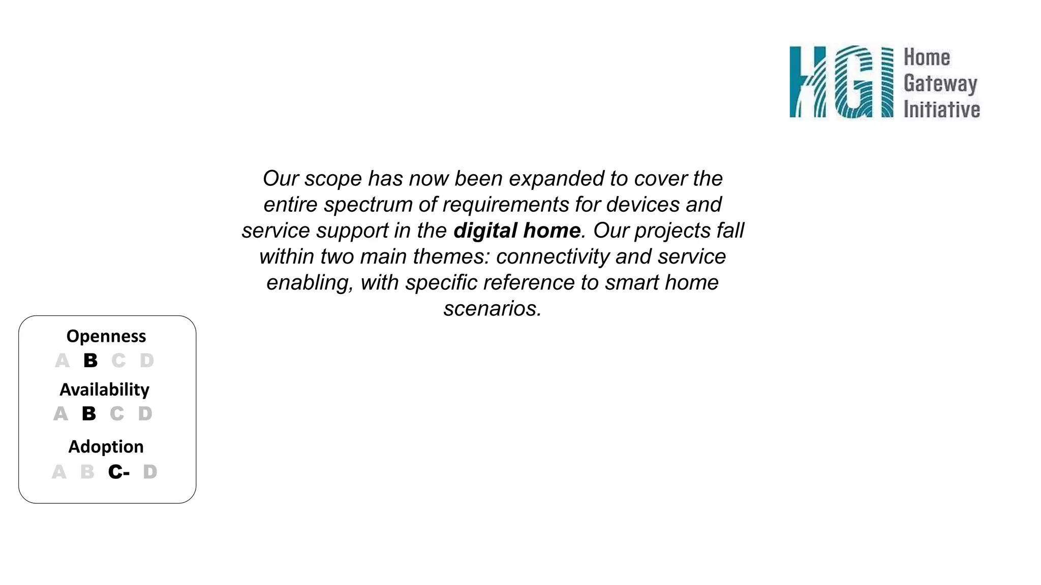 Our scope has now been expanded to cover the 
entire spectrum of requirements for devices and 
service support in the digital home. Our projects fall 
within two main themes: connectivity and service 
enabling, with specific reference to smart home 
scenarios. 
Openness 
A B C D 
Availability 
A B C D 
Adoption 
A B C- D 
 