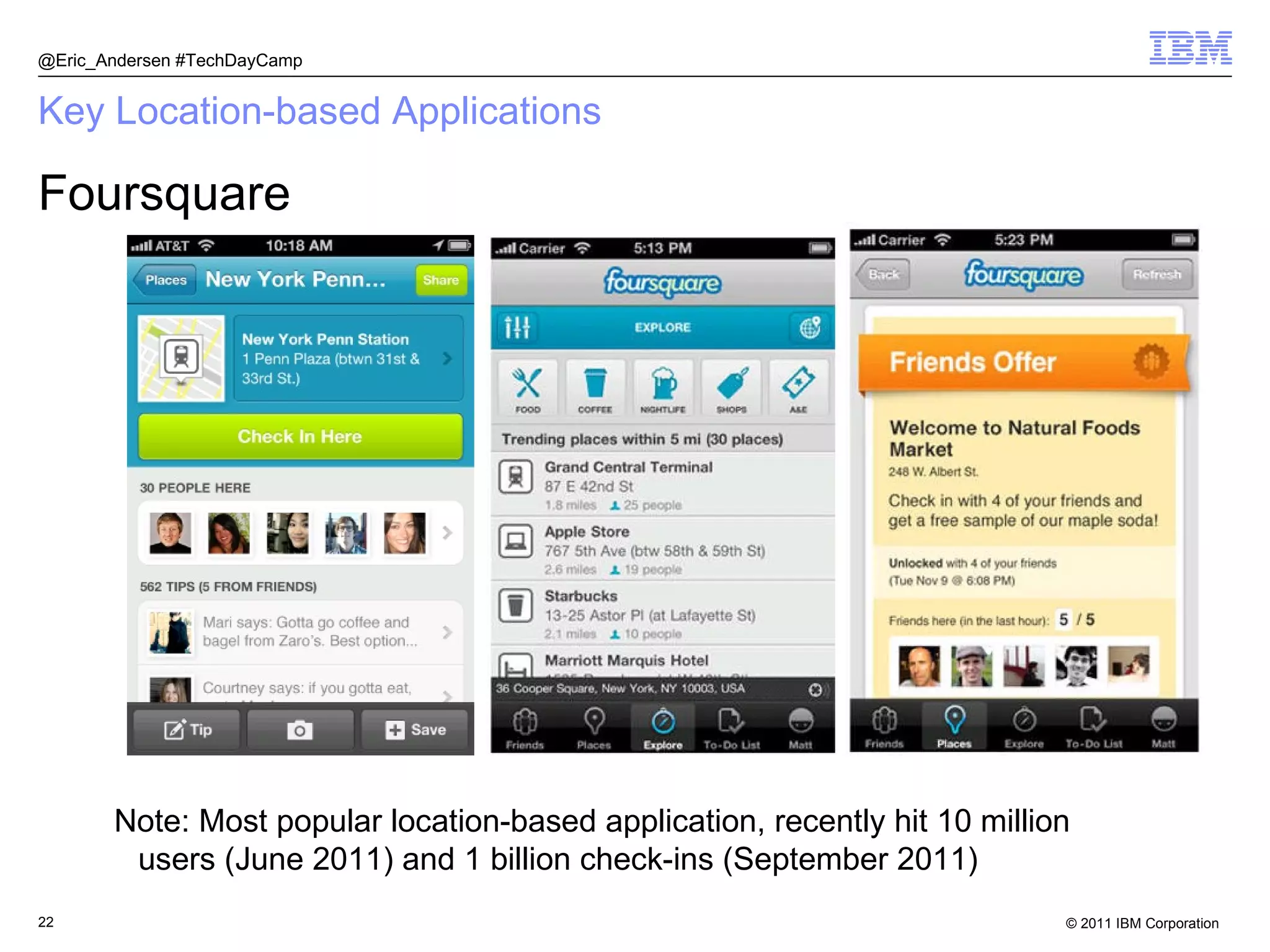 Key Location-based Applications Foursquare @Eric_Andersen #TechDayCamp Note: Most popular location-based application, recently hit 10 million users (June 2011) and 1 billion check-ins (September 2011) 