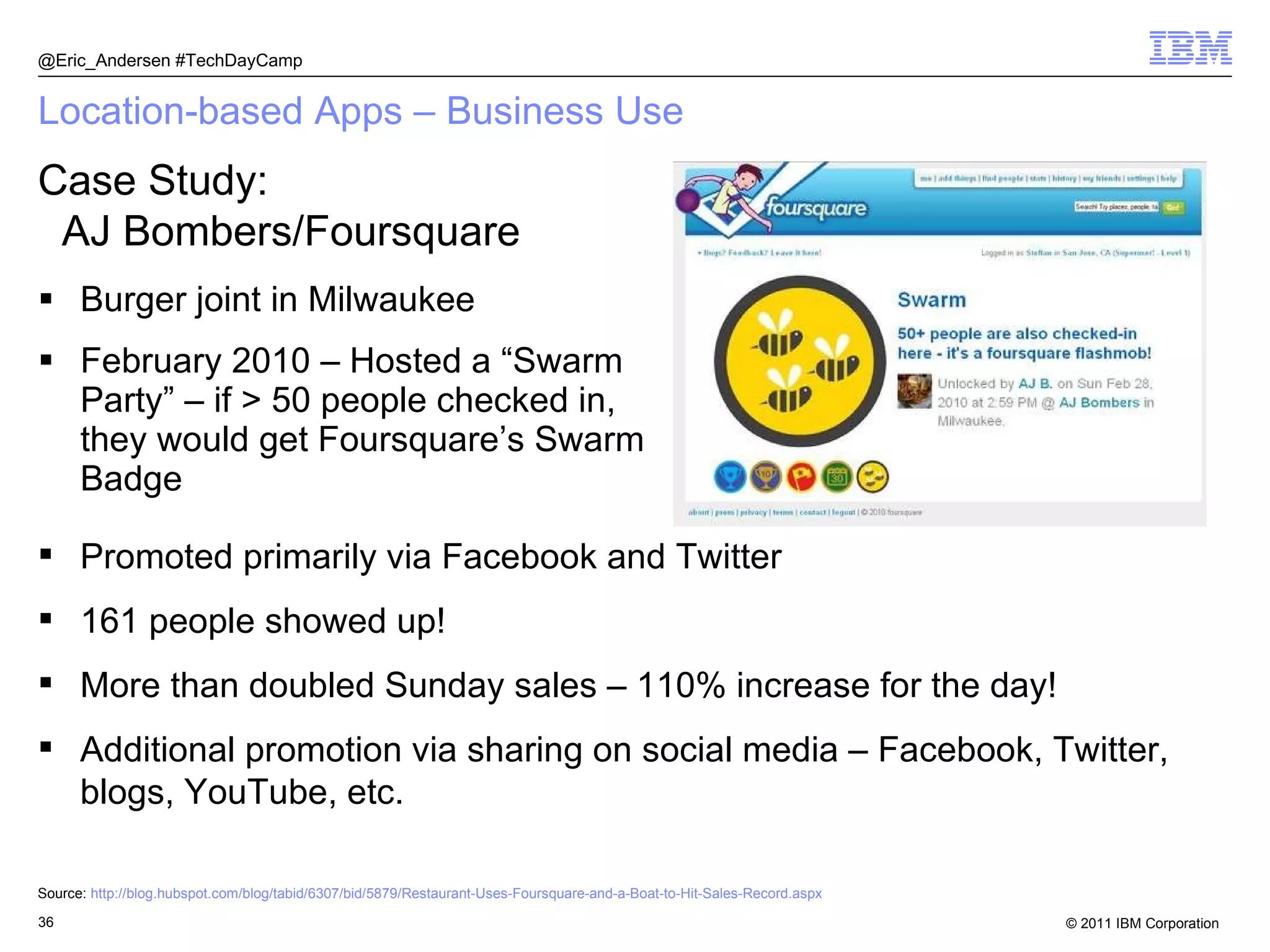 Location-based Apps – Business Use Burger joint in Milwaukee February 2010 – Hosted a “Swarm Party” – if > 50 people checked in, they would get Foursquare’s Swarm Badge @Eric_Andersen #TechDayCamp Case Study: AJ Bombers/Foursquare Source:  http://blog.hubspot.com/blog/tabid/6307/bid/5879/Restaurant-Uses-Foursquare-and-a-Boat-to-Hit-Sales-Record.aspx   Promoted primarily via Facebook and Twitter 161 people showed up! More than doubled Sunday sales – 110% increase for the day! Additional promotion via sharing on social media – Facebook, Twitter, blogs, YouTube, etc. 