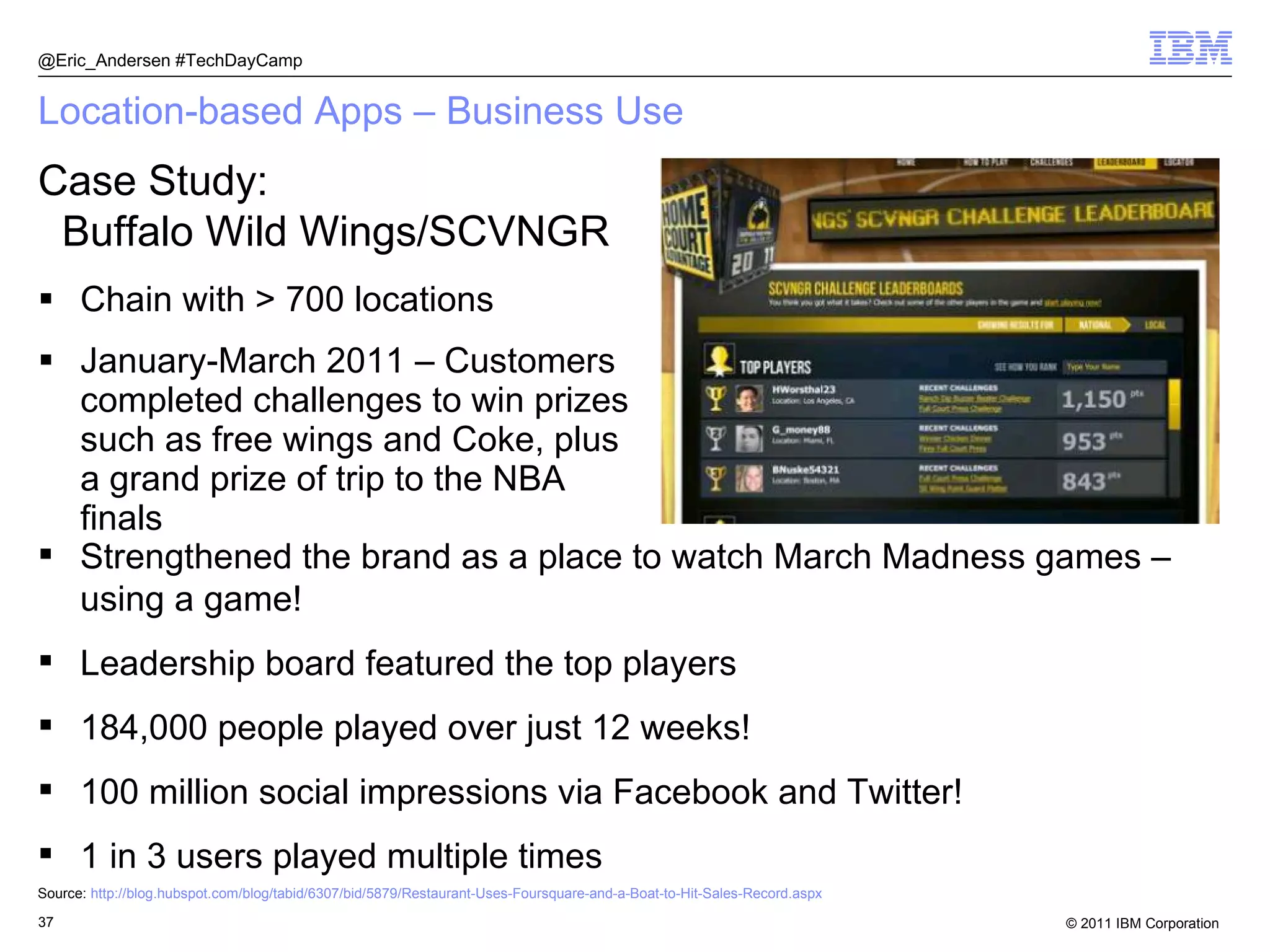 Location-based Apps – Business Use Chain with > 700 locations January-March 2011 – Customers completed challenges to win prizes such as free wings and Coke, plus a grand prize of trip to the NBA finals @Eric_Andersen #TechDayCamp Case Study: Buffalo Wild Wings/SCVNGR Source:  http://blog.hubspot.com/blog/tabid/6307/bid/5879/Restaurant-Uses-Foursquare-and-a-Boat-to-Hit-Sales-Record.aspx   Strengthened the brand as a place to watch March Madness games – using a game! Leadership board featured the top players 184,000 people played over just 12 weeks! 100 million social impressions via Facebook and Twitter! 1 in 3 users played multiple times 