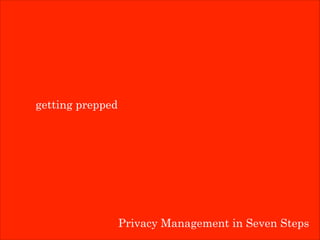 getting prepped

Privacy Management in Seven Steps

 