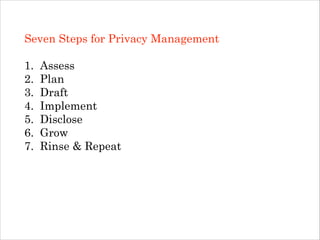 Seven Steps for Privacy Management
!

1.
2.
3.
4.
5.
6.
7.

Assess
Plan
Draft
Implement
Disclose
Grow
Rinse & Repeat
!
!
!

!

 