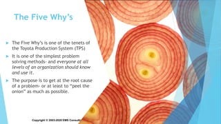 Copyright © 2003-2020 EMS Consulting Group Inc. All Rights Reserved
The Five Why’s
 The Five Why’s is one of the tenets of
the Toyota Production System (TPS)
 It is one of the simplest problem
solving methods- and everyone at all
levels of an organization should know
and use it.
 The purpose is to get at the root cause
of a problem- or at least to “peel the
onion” as much as possible.
 
