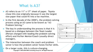 Copyright © 2003-2020 EMS Consulting Group Inc. All Rights Reserved
What is A3?
 A3 refers to an 11” x 17” sheet of paper. Toyota
chose this size originally because it was the largest
size paper that could fit into a fax machine.
 In the first decade of the 2000’s, the problem solving
process using an A3 came to be known as “A3
Problem Solving.”
 The key in understanding the process is that it is
based on a dialogue between the Team Leader
(Person charged with leading the problem solving
effort) and his/her Mentor/Coach (usually direct
manager).
 The interaction between the coach and problem
solver is how the problem solver hones his/her skills.
 On a larger scale, this is culture-changing.
 