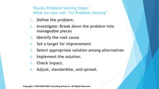 Copyright © 2003-2020 EMS Consulting Group Inc. All Rights Reserved
Toyota Problem Solving Steps:
What we now call “A3 Problem Solving”
1. Define the problem.
2. Investigate: Break down the problem into
manageable pieces
3. Identify the root cause
4. Set a target for improvement
5. Select appropriate solution among alternatives
6. Implement the solution.
7. Check impact.
8. Adjust, standardize, and spread.
 