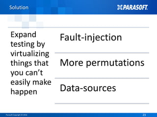 Parasoft Copyright © 2016 2323
Solution
Expand
testing by
virtualizing
things that
you can’t
easily make
happen
Fault-injection
More permutations
Data-sources
 