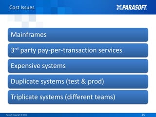 Parasoft Copyright © 2016 2525
Cost Issues
Mainframes
3rd party pay-per-transaction services
Expensive systems
Duplicate systems (test & prod)
Triplicate systems (different teams)
 