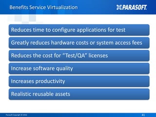 Parasoft Copyright © 2016 4141
Reduces time to configure applications for test
Greatly reduces hardware costs or system access fees
Reduces the cost for “Test/QA” licenses
Increase software quality
Increases productivity
Realistic reusable assets
Benefits Service Virtualization
 