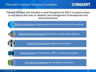 Parasoft Copyright © 2016 4242
Parasoft Function Solution Examples
Mobile Application development and extension of current systems
Agile/Parallel development limited by system dependencies
Capacity Constrained staged environments
Limited access to mainframes, ERPs, or 3rd party systems
Test data management for complex transactions
Parasoft SOAtest and Virtualize is used throughout the SDLC to speed access
to and reduce the costs of validation and management of development and
test environments
 