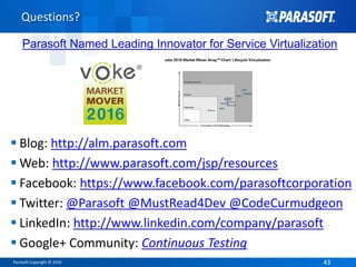Parasoft Copyright © 2016 4343
 Blog: http://alm.parasoft.com
 Web: http://www.parasoft.com/jsp/resources
 Facebook: https://www.facebook.com/parasoftcorporation
 Twitter: @Parasoft @MustRead4Dev @CodeCurmudgeon
 LinkedIn: http://www.linkedin.com/company/parasoft
 Google+ Community: Continuous Testing
Questions?
Parasoft Named Leading Innovator for Service Virtualization
 